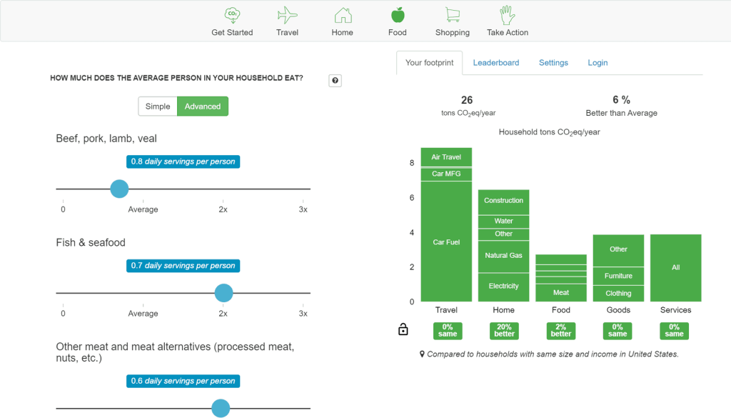 CoolClimate Calculator