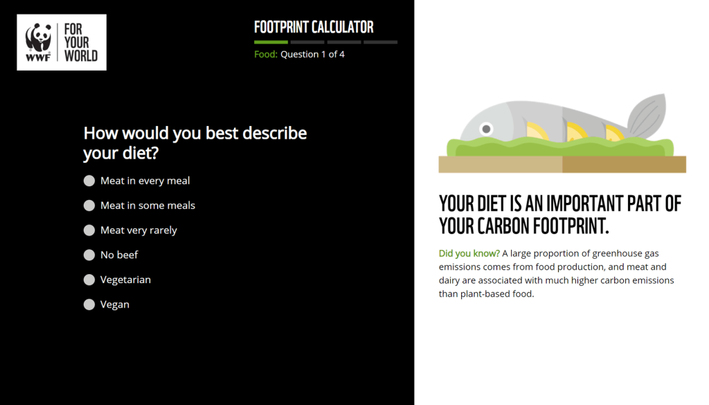 WWF Footprint Calculator